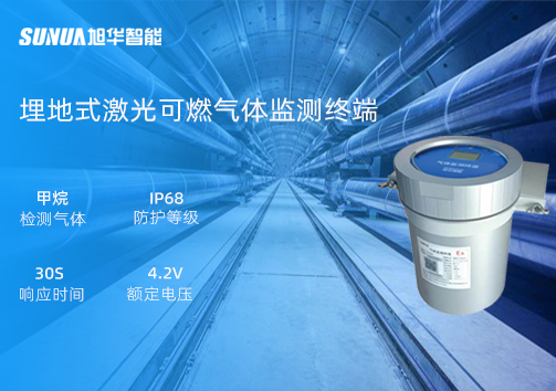 深藏不露，安全守护：全新埋地式激光可燃气体监测终端
